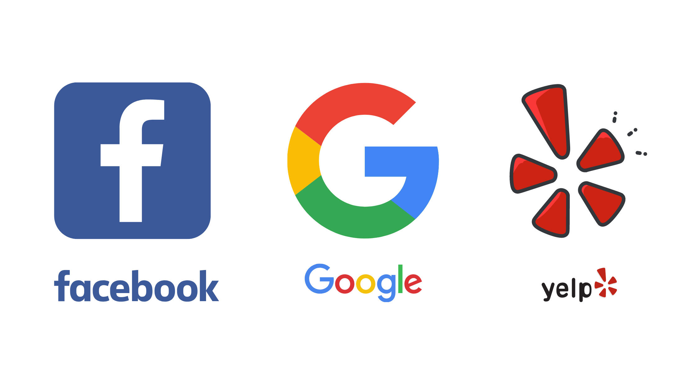 Facebook, Google, Yelp logos for review requests